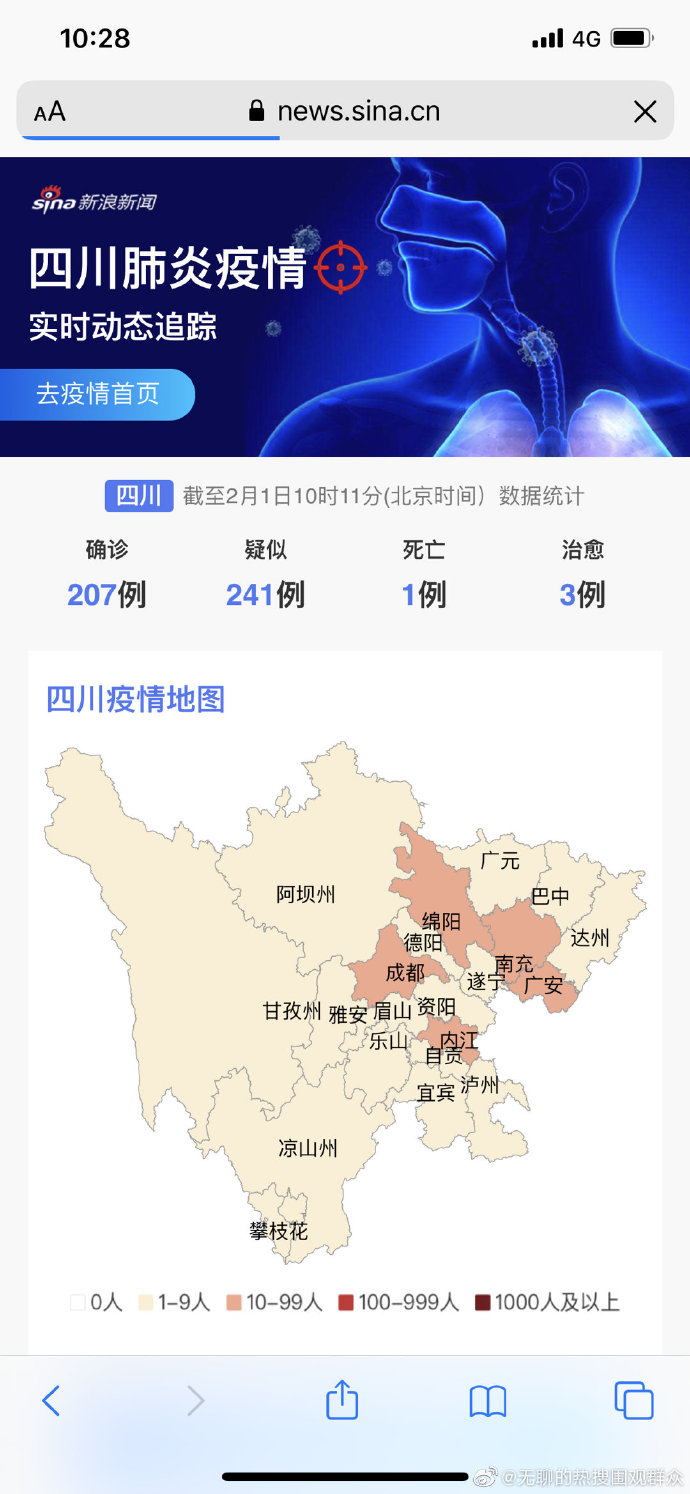 成都肺炎病例最新数据更新📊
