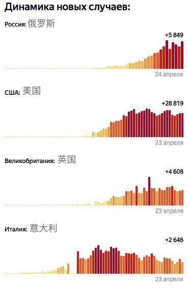 俄罗斯新冠疫情最新动态,背景、进展与影响概述
