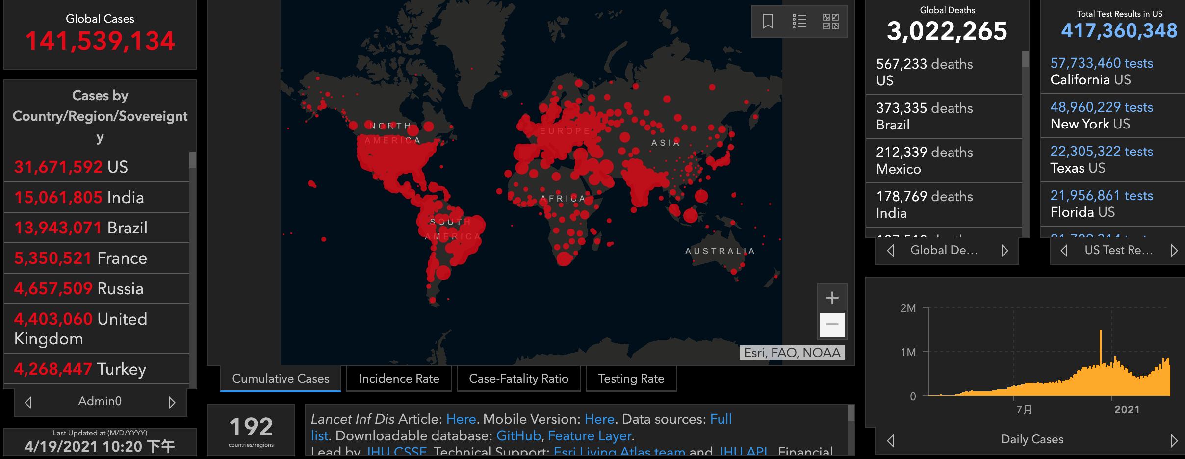 美国最新疫情动态,戴口罩共探自然美景