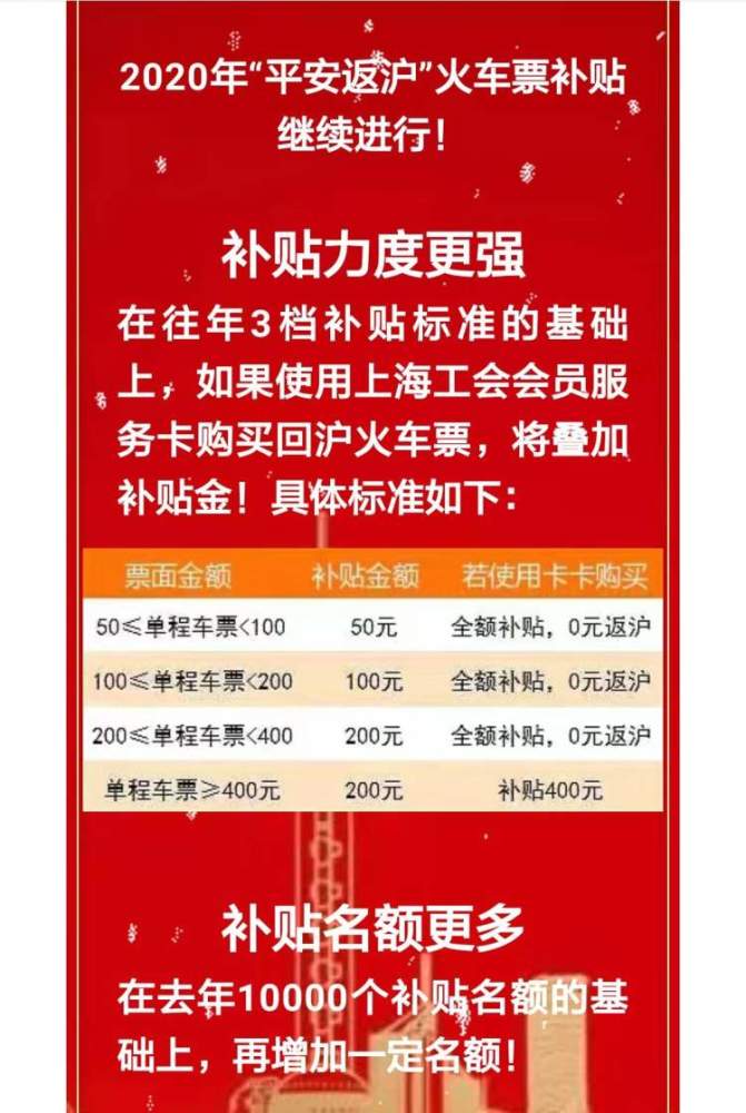 返沪最新情况全面解析,最新动态一览无余!