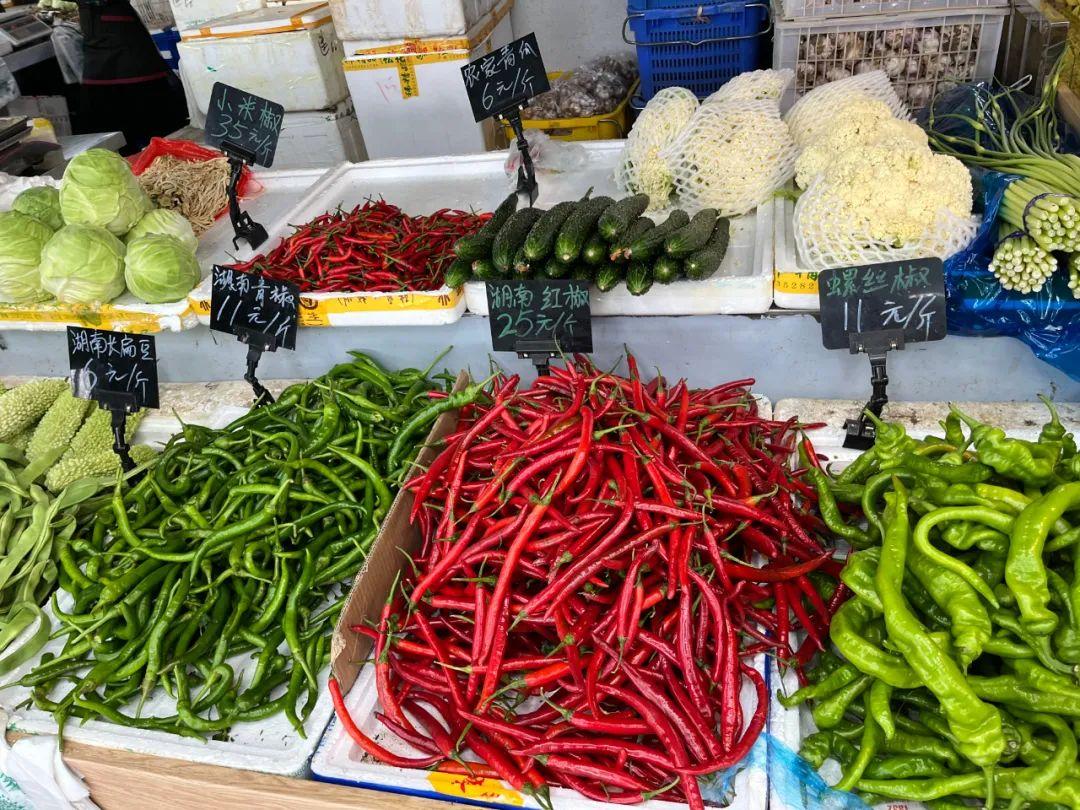 今日小椒价格新鲜出炉,吃货们速览!