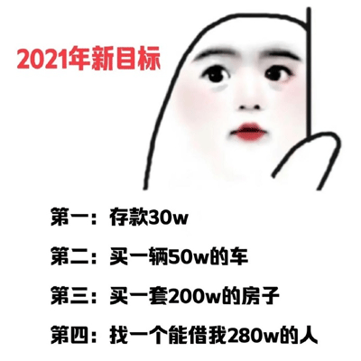 2025搞笑表情包,发展与影响深度解析