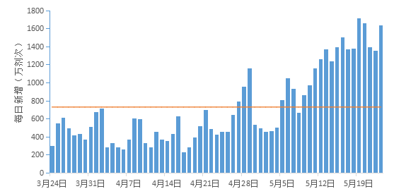 中国最新疫情全面应对,守护家园安宁