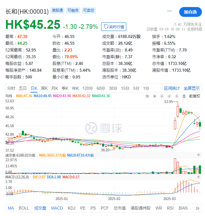 长和最新市值,自然美景的心灵之旅探索