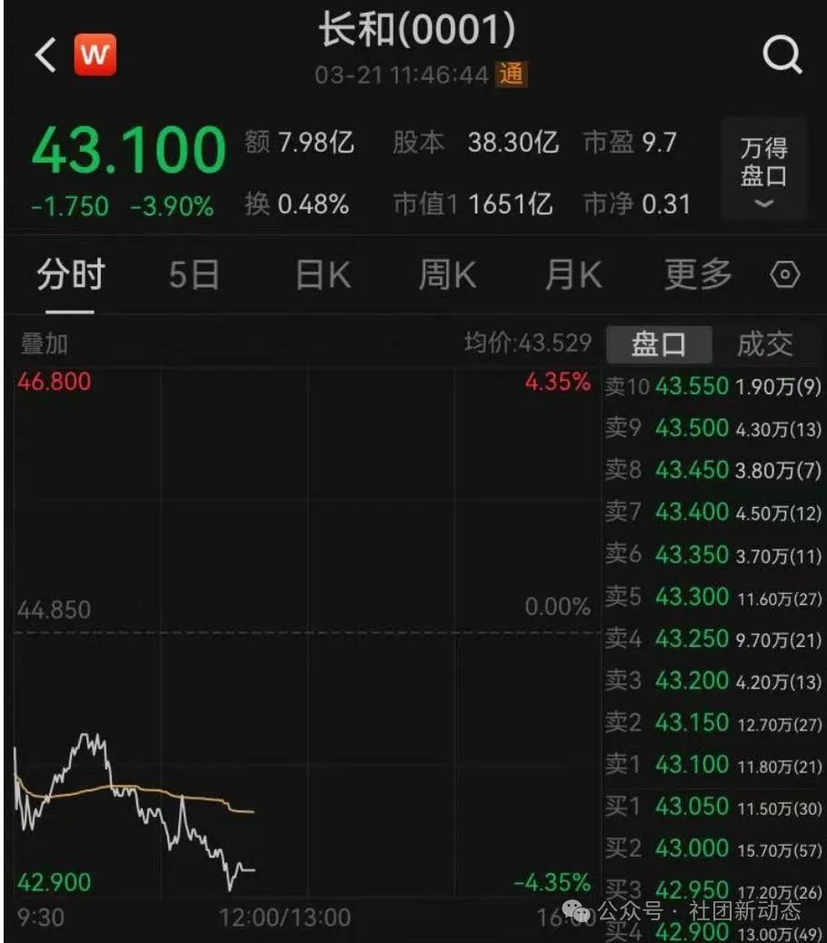 长和最新市值,自然美景的心灵之旅探索