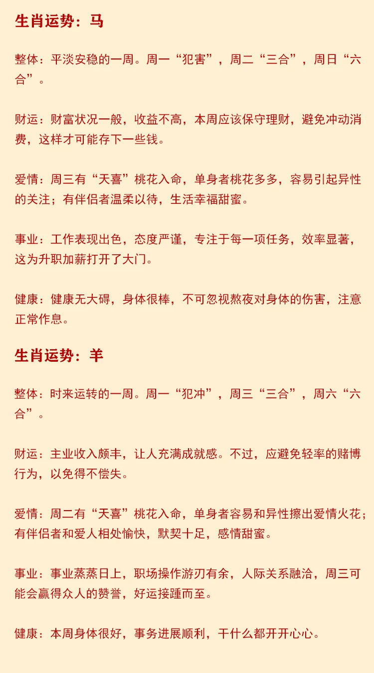 最新生肖周运深度解析与观点阐述