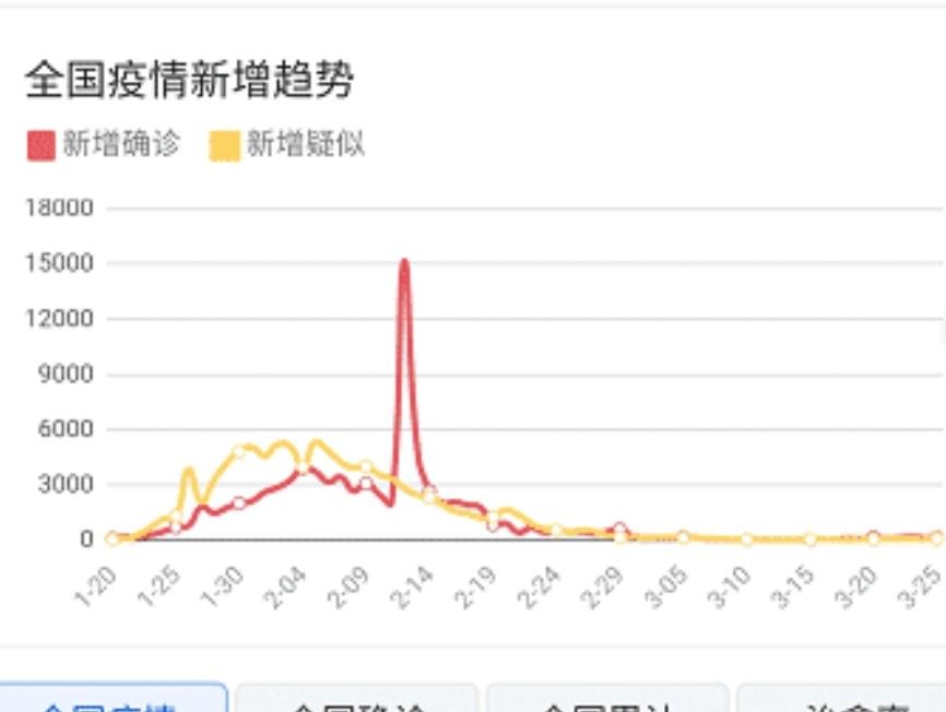 新加坡肺炎疫情最新通报更新,疫情现状与防控措施