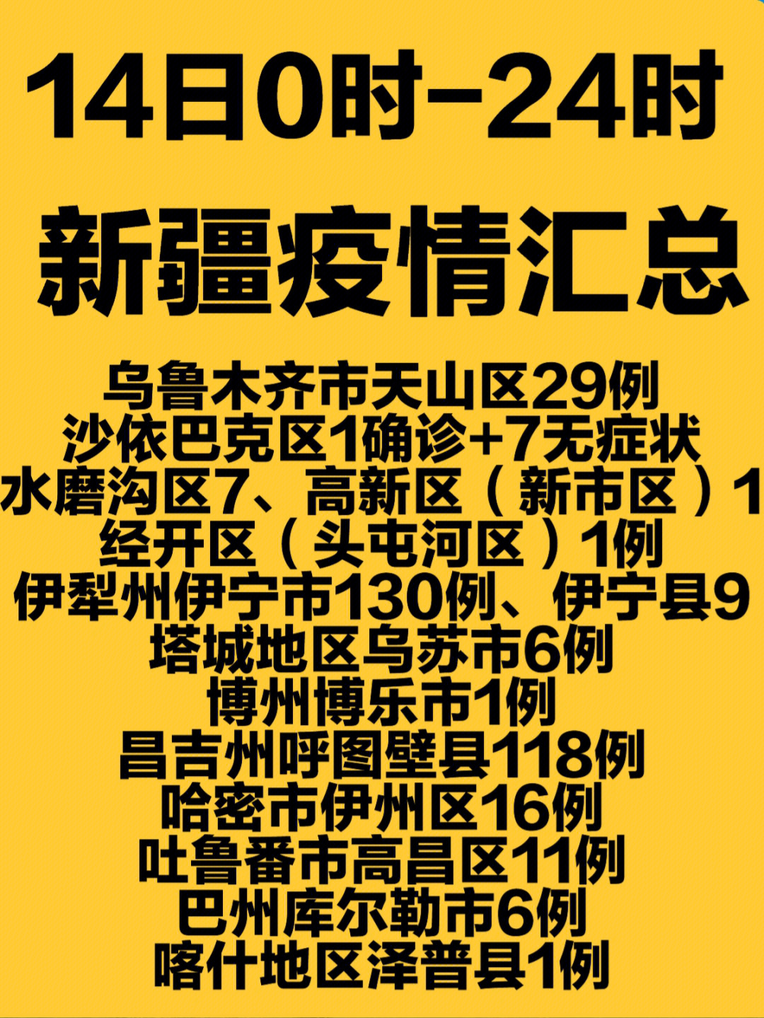 新疆疫情最新通报与小巷特色小店的奇遇
