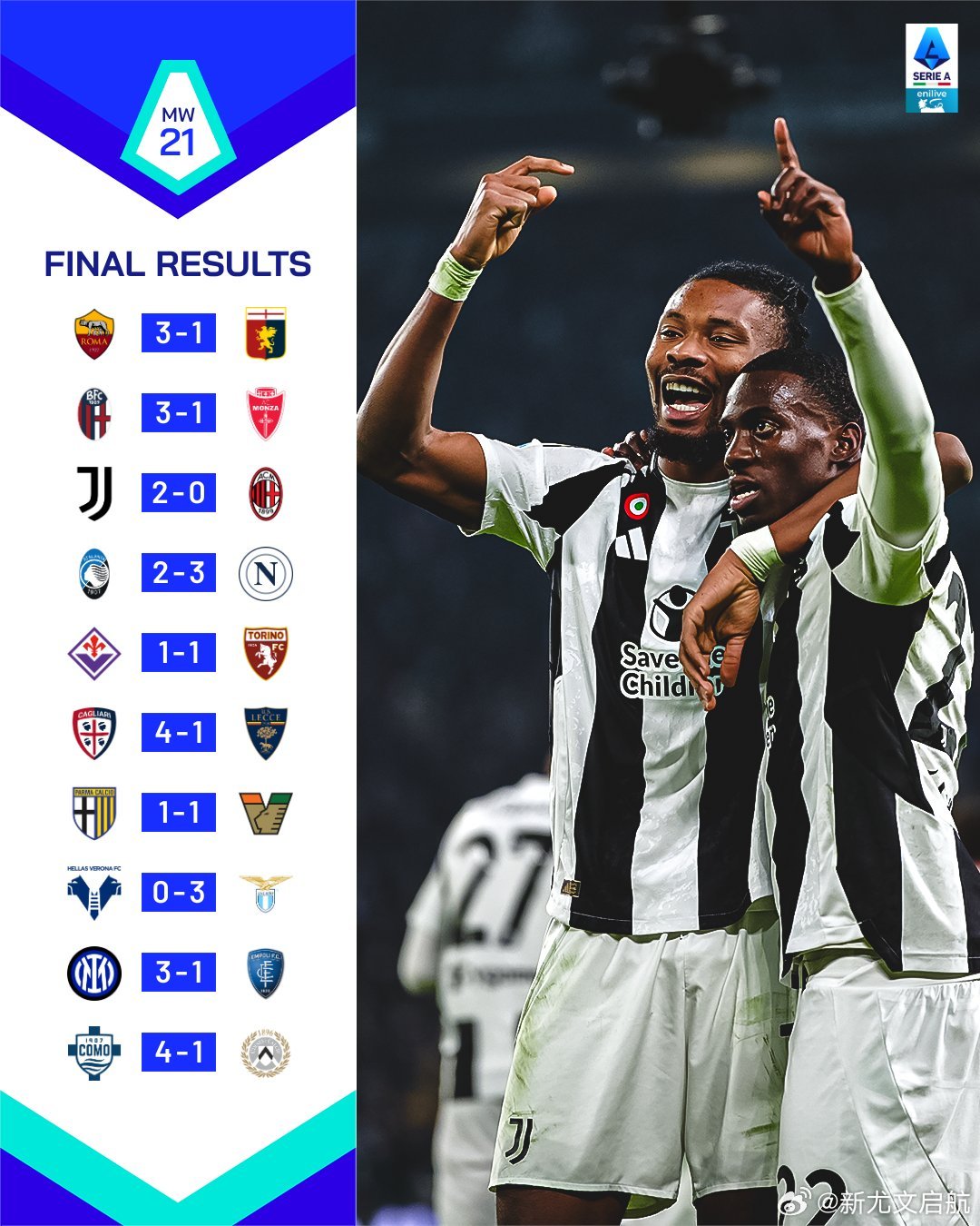 最新意甲赛果,赛场动态与温馨足球回忆