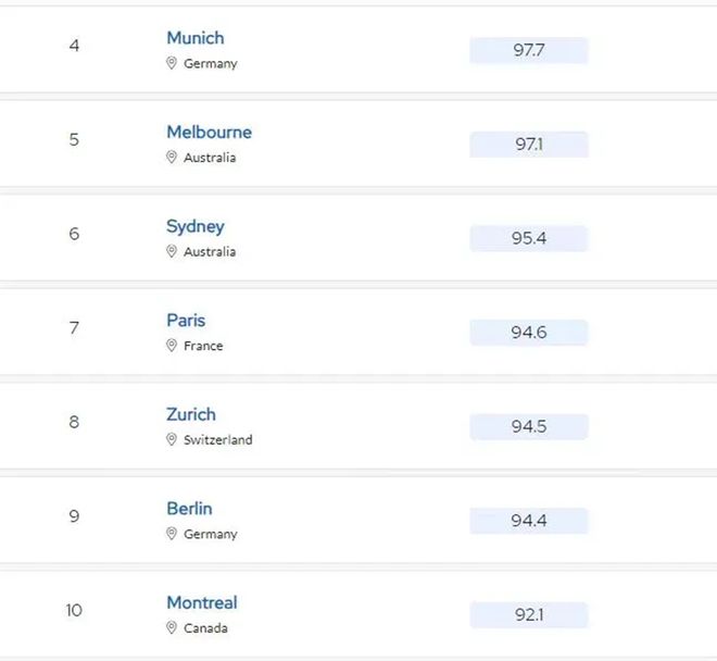 独家发现,2025最新微信头像,小巷深处的宝藏
