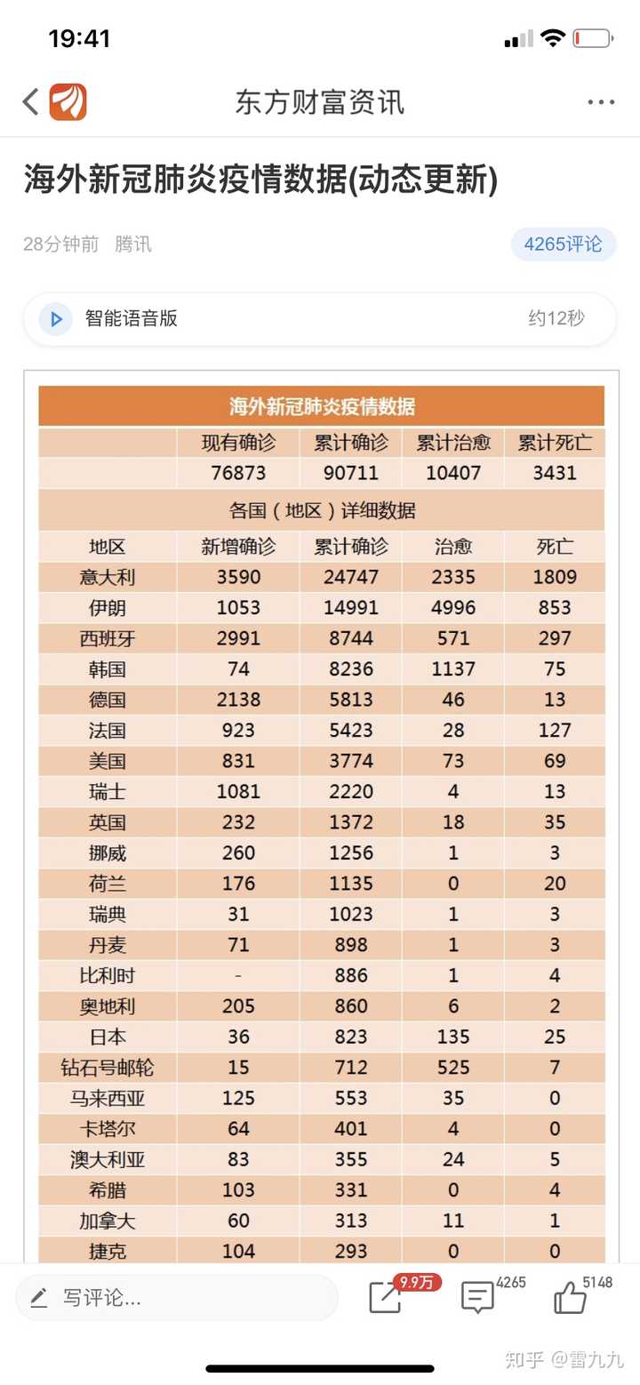 全球染病疫情最新状况,全球状况与应对策略更新报告