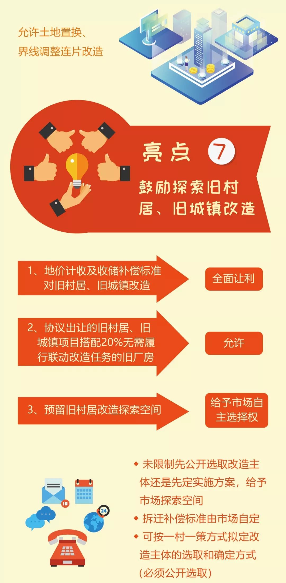 顺德最新政策引领科技革新,重塑未来生活体验