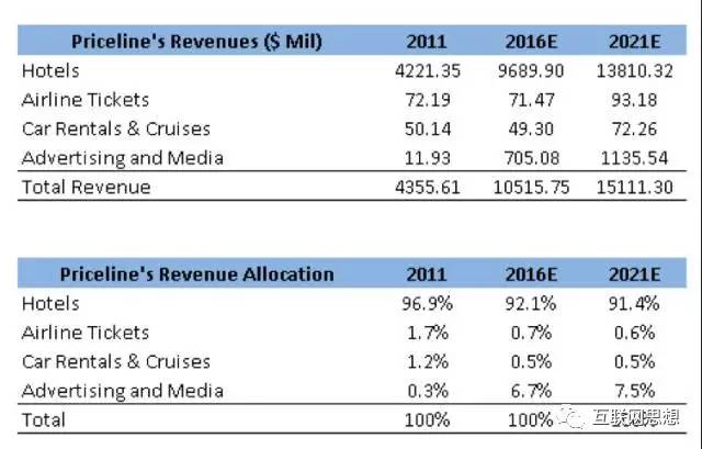 2024年香港正版资料免费大全图片,深入登降数据利用_BOA50.248媒体版