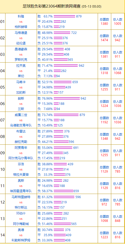 2024特马开码查询,快速解决方式指南_GZM50.391加速版