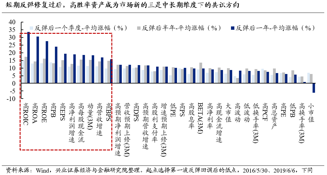 新奥门高级内部资料免费,平衡计划息法策略_MQC50.127高级版