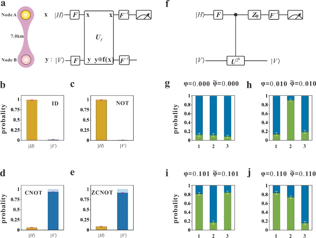 新奥门高级内部资料免费,平衡计划息法策略_MQC50.127高级版