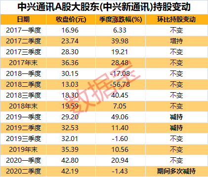 六合王网址大全,科学数据解读分析_OFM50.421效率版