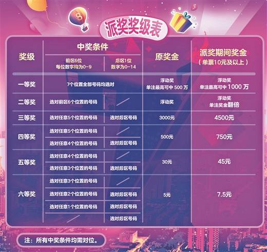 奥门天天彩开正版资料,可依赖操作方案_TGK50.763绝版