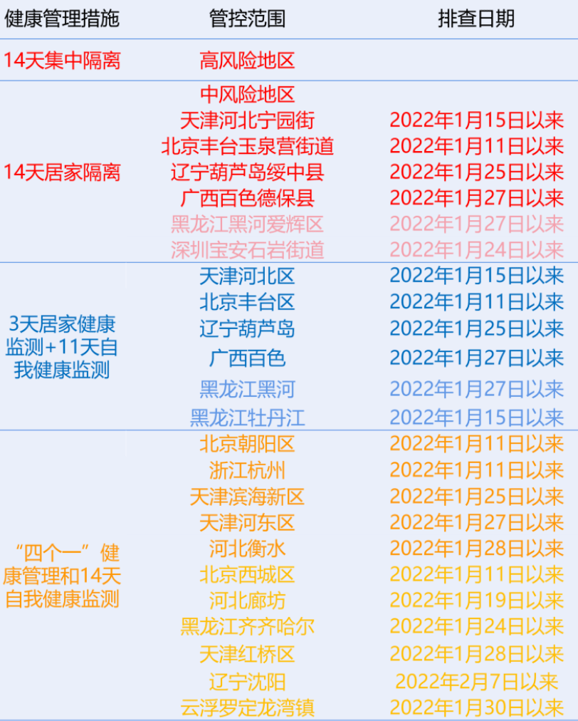 2024新澳正版最新免费资料大全,数据驱动方案_WQT50.744线上版
