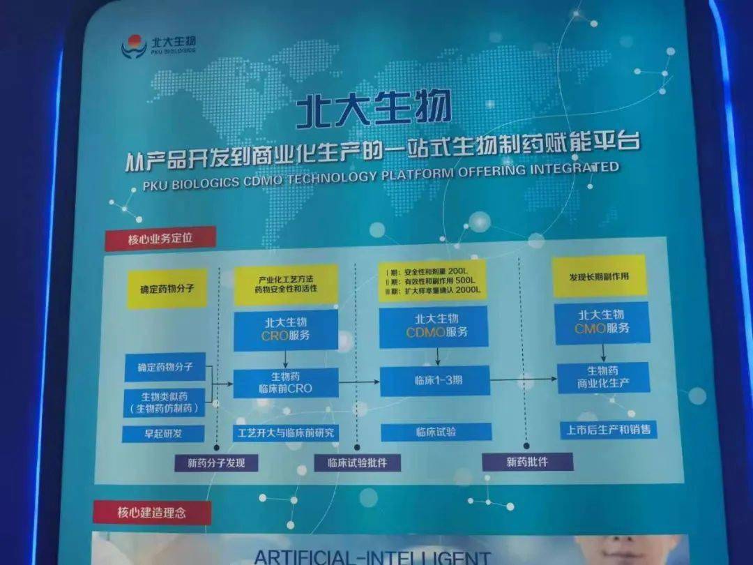 工程和技术研究 第691页