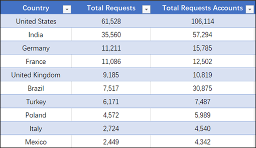 香港今晚开什么特别号码,实证数据分析_UKW50.199豪华款