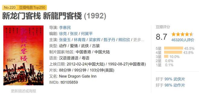 澳门最准真正最准龙门客栈,实证分析细明数据_ZVB50.953动态版