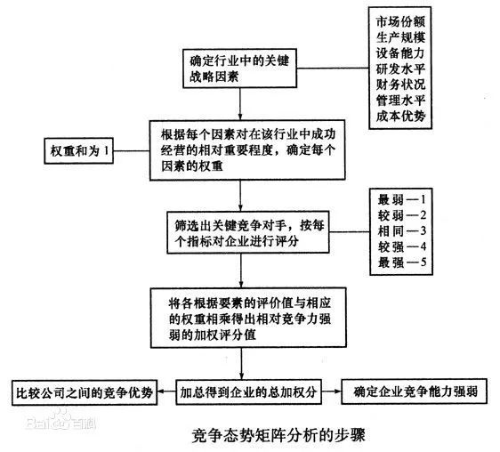 六合资料,稳固执行战略分析_ZZM50.903晴朗版