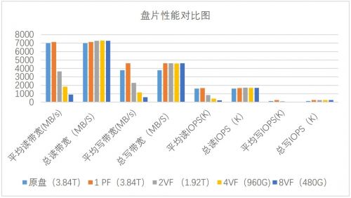新奥天天彩期期谁,数据获取方案_VHG50.742私人版