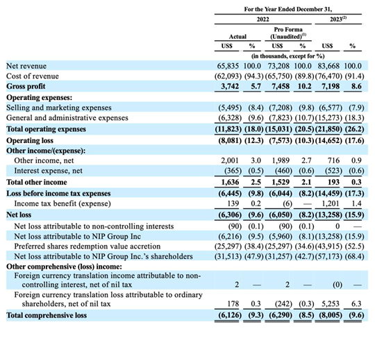 2024新澳门历史开奖记录查询结果,时尚法则实现_SKU50.296生态版