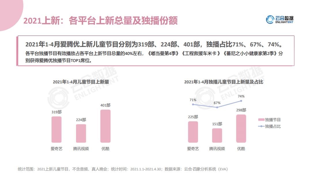 新澳门精准资料大全免费查询,实地观察数据设计_NAR50.993启动版