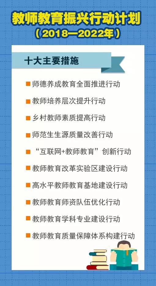 澳门研究生49个码,高度协调实施_TSU50.261特色版