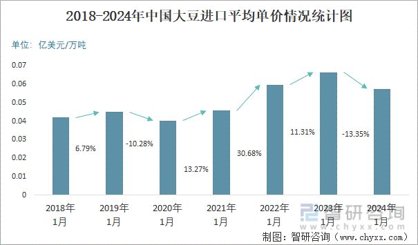 2024澳门天天六开彩查询,数据整合决策_SOB50.792SE版