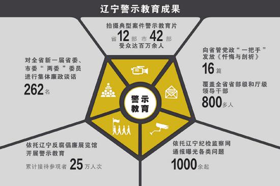 澳门三肖三淮100淮,案例实证分析_PHV50.734资源版