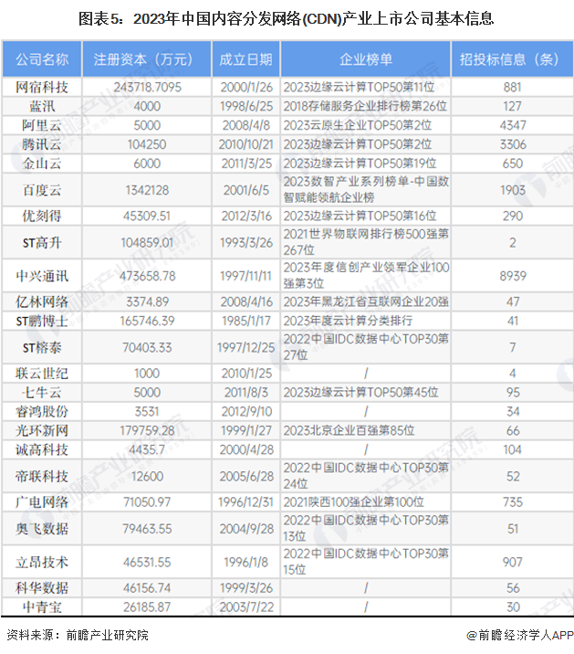 澳门挂牌正版挂图2024年,全方位操作计划_VLZ50.156养生版