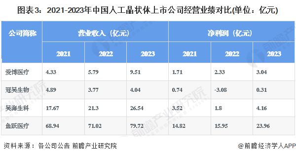 澳门挂牌正版挂图2024年,全方位操作计划_VLZ50.156养生版