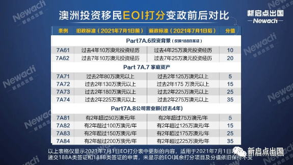 新澳2024正版资料免费,实践调查说明_IHI50.385运动版