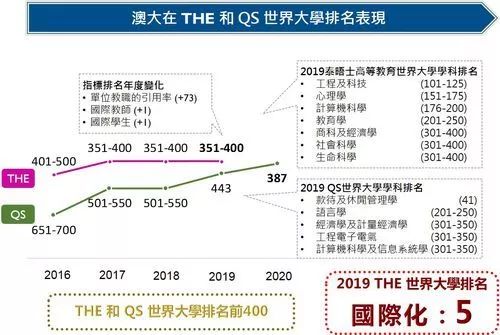 澳门一码一肖一待一中四,实时处理解答计划_VLE50.291悬浮版