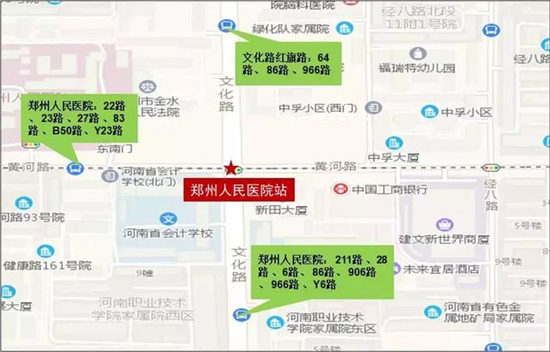 技术转让 第684页