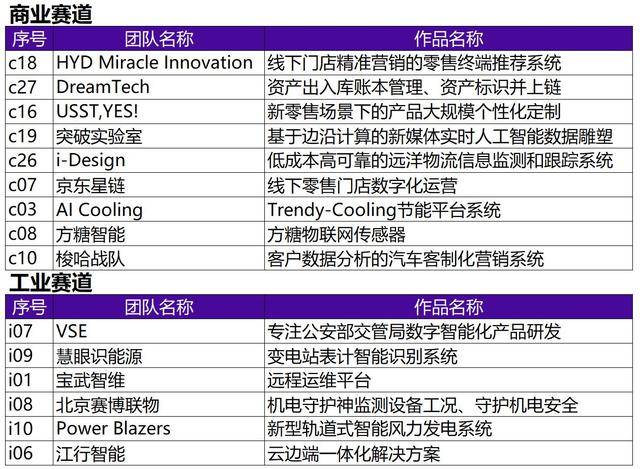 澳门一码一肖一特一中直播,全面性解释说明_BIC50.692护眼版