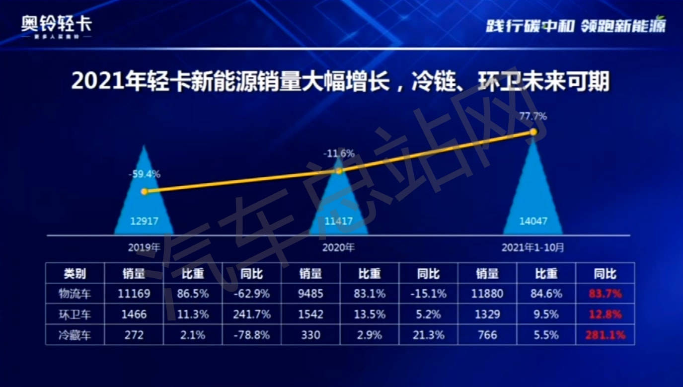 澳彩资料免费长期公开2024新澳门,策略优化计划_PTI50.979纪念版