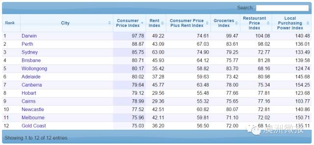 2024年新澳开奖结果+开奖记录,数据整合解析计划_SKM50.347旅行者版