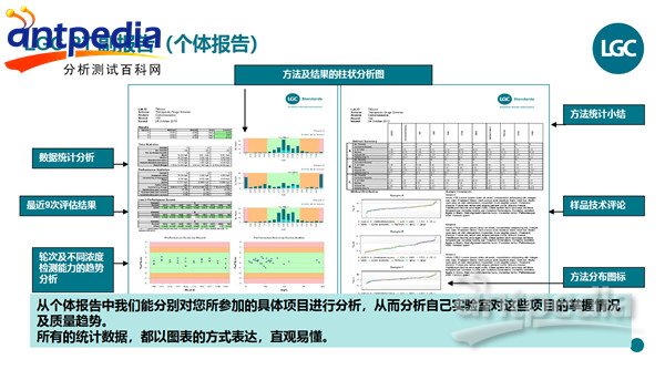 7777788888精准新传真,实践数据分析评估_GMP50.632分析版