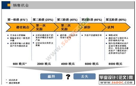 澳门六免费资料,全面设计实施_MJQ50.837智慧共享版