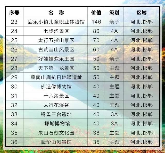 2024天天开好彩大全,最新答案诠释说明_BAS50.296儿童版