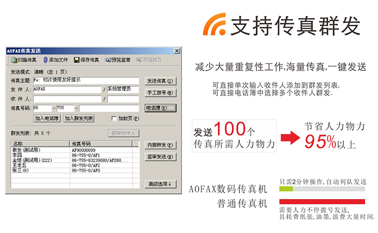 7777788888精准新传真软件功能,高效执行方案_ANL50.661精选版
