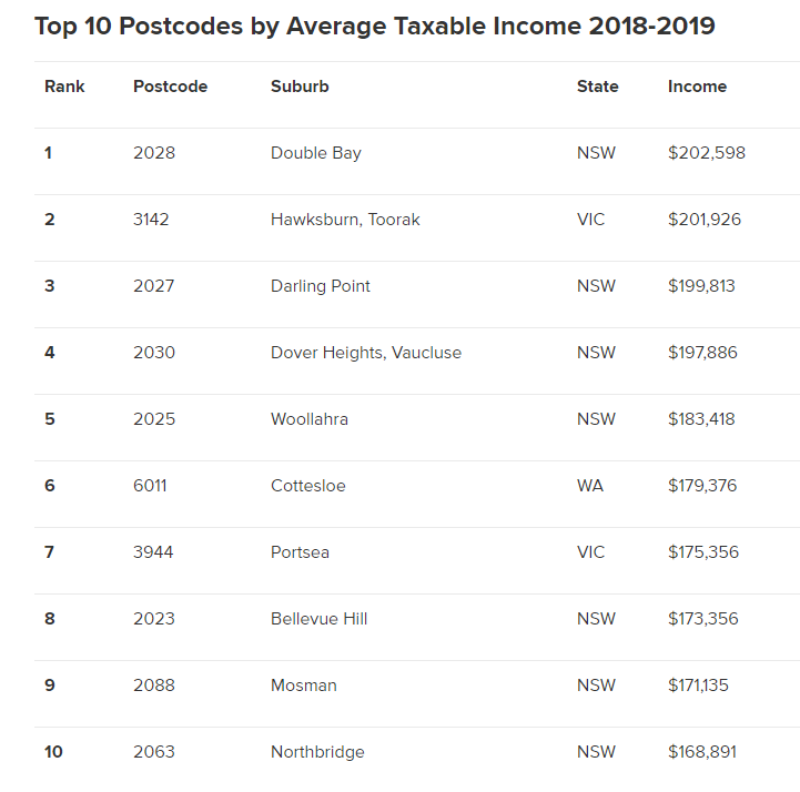 新澳最新最快资料新澳53期,详细数据解读_MQM50.531通玄境