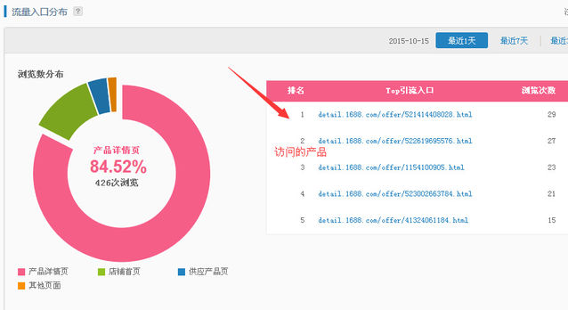 澳彩资料大全,详情执行数据安援_VJZ50.632时刻版
