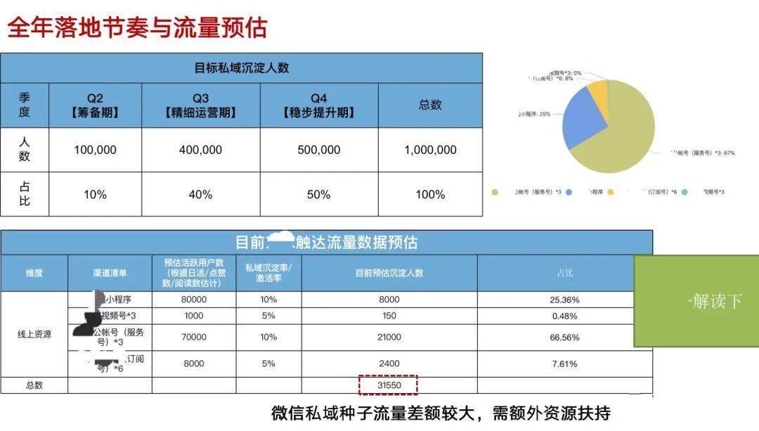 2024新奥历史开奖,安全性方案执行_FQF50.668性能版