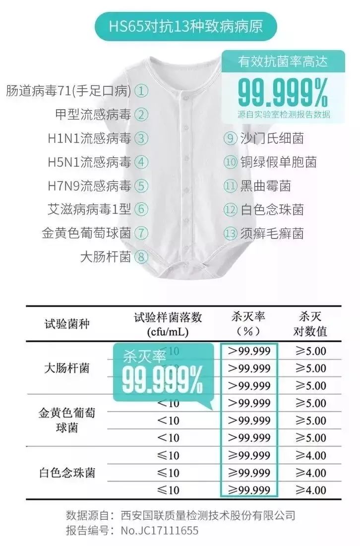 777777788888888最快开奖,安全设计解析说明法_HLP50.669抗菌版