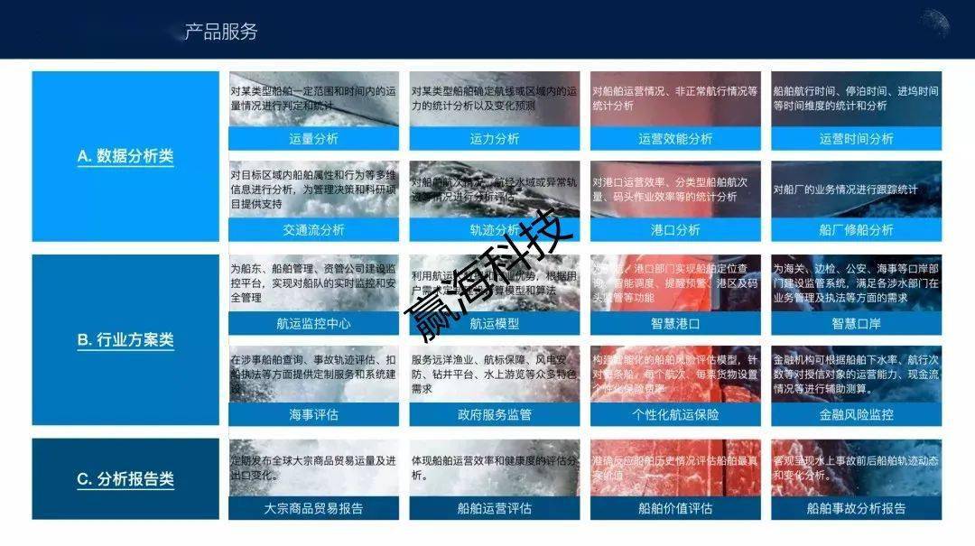 澳门雷锋开,效率评估方案_QLV50.402体现版